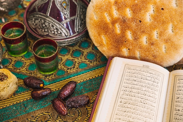 Hikmah Nuzulul Quran: Menguatkan Hati Rasulullah-Menjawab Problematika Umat