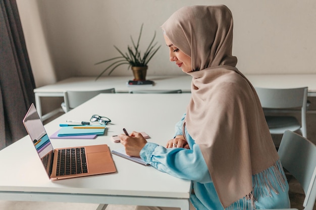 Rahasia Sukses Mengelola Pendidikan Islam Masjid Secara Online pendidikan online masjid